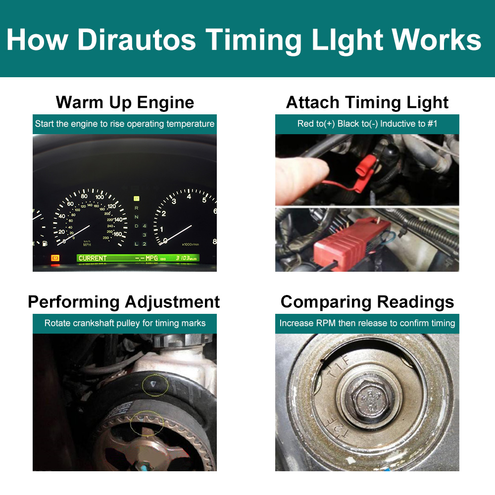 Pistolet de Synchronisation à  - Timing Light Gun avis et prix
