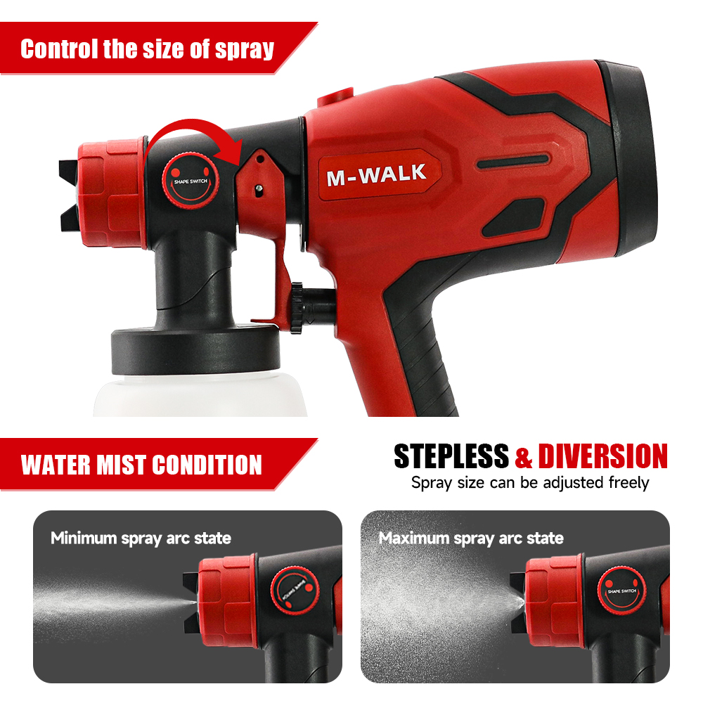 Pistolet à peinture sans fil M - Heat Gun Paint Strip avis et prix