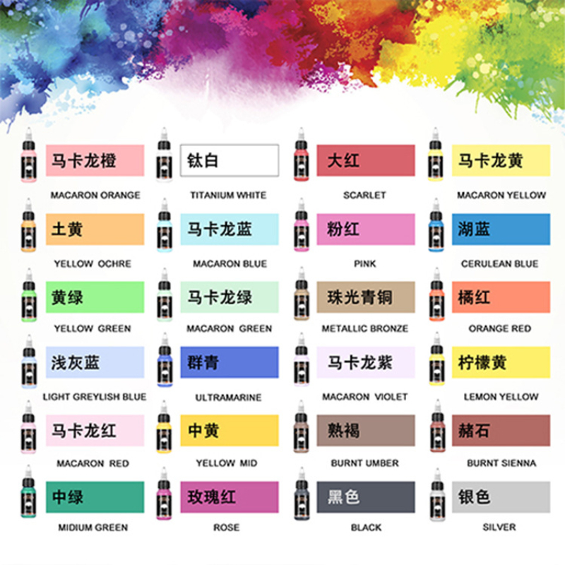 100ml pigment acrylique à base - Heat Gun Paint Strip avis et prix